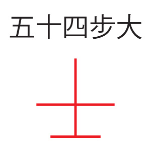 Kanji