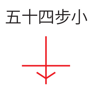 Kanji