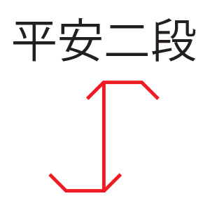 Kanji