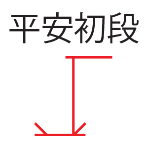 Kanji